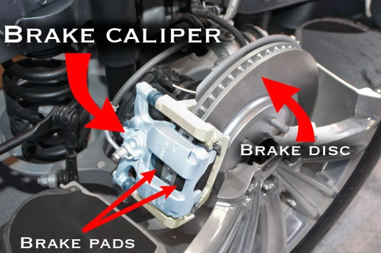 Close-up view of a car brake system, labeled to show the brake caliper, brake pads, and brake disc, with red arrows pointing to each component—a helpful visual for understanding vehicle maintenance or identifying areas needing brake system repair in Idaho Falls.